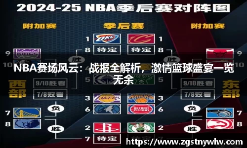 NBA赛场风云：战报全解析，激情篮球盛宴一览无余